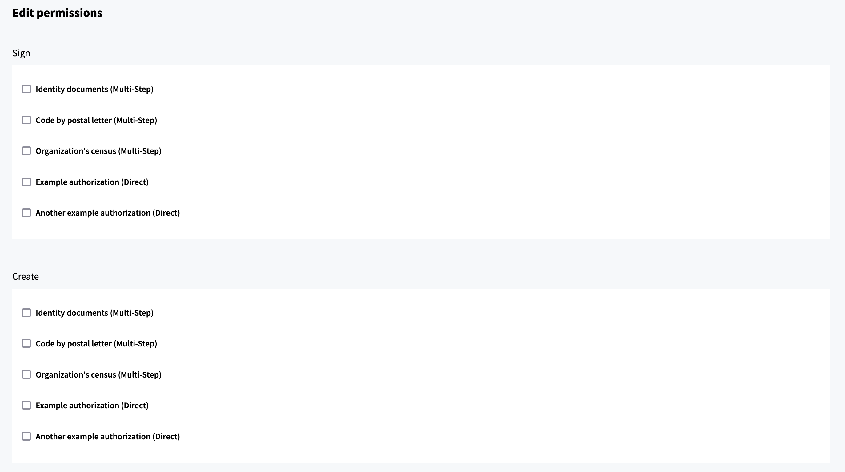 Initiatives types permissions edition
